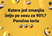 Kaj zagotovo zmanjša libido? 🤔