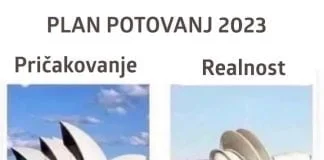 plan-potovanj