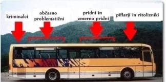 šolski izleti